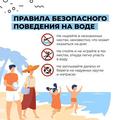 «О готовности зон рекреаций у воды к пляжному сезону»